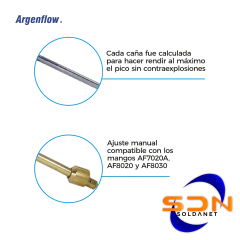 Caña de Calentamiento ARGENFLOW AC 3 AF8212 h/59.000Kcal/h en internet