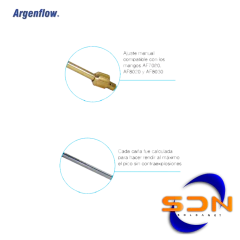 Caña de Calentamiento ARGENFLOW GL 3 AF8211 h/57.200Kcal/h - comprar online