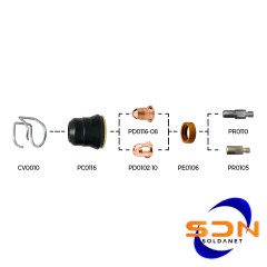 Patín plasma TRAFIMET S30/S45 PLA-40 CV0010 en internet