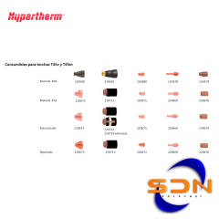 Capuchón Exterior Powermax 45 220713 HYPERTHERM (blis.x 1u) - SOLDANET