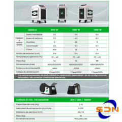 Soldadora Laser RMB MICRO-PRIXMA 1500w en internet