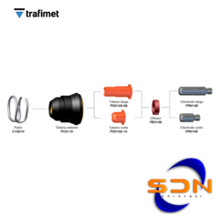 Electrodo Corto plasma S30/S45 TRAFIMET PR0105 - comprar online