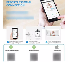CAMARA DE SEGURIDAD BEBES CON SONIDO - comprar online