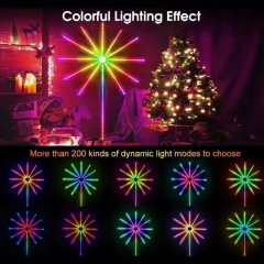 TIRA LED RGB EN FORMA DE FUEGO ARTIFICIAL - comprar online