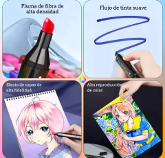 Imagen de MARCADOR DOBLE PUNTA X 80