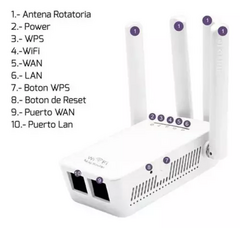 REPETIDOR WIFI DE 4 ANTENAS - tienda online