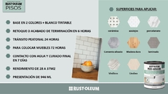 Pintura Para Azulejos Pisos / Pared (kit completo) 28m2 - DOCTOR OBRA MEXICO
