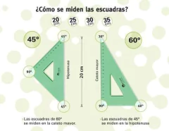 Escuadra pizzini 30cm.3732 45° en internet