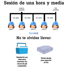 5 geles para armar un casco para quimio - Concepto Salud Córdoba