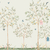 Painel de Parede Jardim Infantil - Coleção Memórias de Infância - MI201029 | Tamanho Personalizado - Venda por Metro Quadrado | Cola Grátis - Ciça Braga