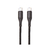 Cable TIPO C a TIPO C - 2.0 - Skyway - 1 Metro - 100W PD - comprar online