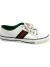 Tênis Gucci 1977 Mini Monograma Sylvie Branco 3940BR