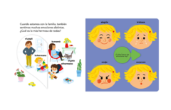 PEQUEÑOS CURIOSOS - MIS EMOCIONES - comprar online