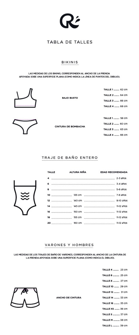 Banner de la categoría Tabla de Talles