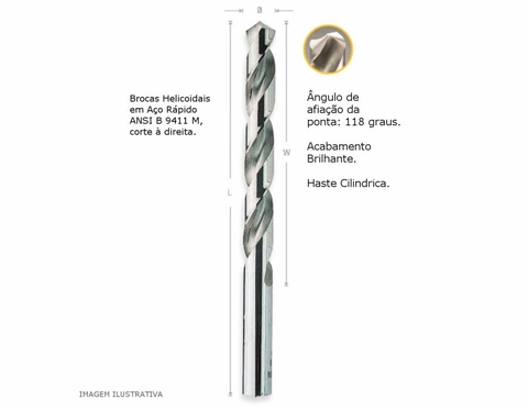 BROCA AÇO RAPIDO POL 9/64¨ IRWIN