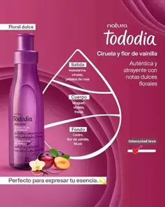 crema nutritiva tododia para manos ciruela y flor de vainilla 50g. - comprar online