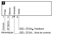 Atuador de Valvula 2-10Vcc, 10Nm - 24Volts - 60 Hz para acoplamento em válvula na internet