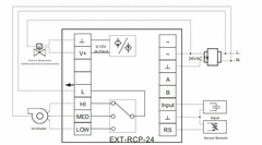 EXT-RCPB-24 | BELIMO | Termostato digital proporcional (0-10V) com tecla Quente ou Frio, tecla 3 velocidade e entrada para sensor remoto - 24V - comprar online