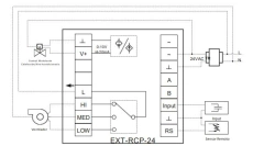 EXT-RCPB-24 | BELIMO | Termostato digital proporcional (0-10V) com tecla Quente ou Frio, tecla 3 velocidade e entrada para sensor remoto - 24V - comprar online
