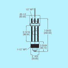 RSA-TVW Paddlewheel Flow Transmitter - pag 34 - comprar online