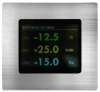 RSA-DMFP11300M1 | RSA SENSORS | DISPLAY MULTIFUNCIONAL, TEMPERATURA, UMIDADE, PRESSÃO 3X ANALOG. INPUT 4~20MA/0~10V, 3X ANALOG. OUTPUT 4~20MA/0~10V - comprar online