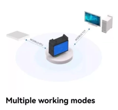 Imagem do RSA-RS485MBUS-ETHERNET-MBUS | RSA SENSORS | Servidor De Porta Serial Rs485 Mod Bus Para Ethernet Modbus Tcp IP6