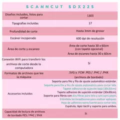 BROTHER PLOTTER DE CORTE ScanNCUT SIN PC SDX 225