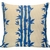 Capa Almofada Algodão 40cmx40cm Bambu Azul - comprar online