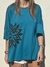 Remeron FLOR