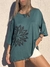 Remeron FLOR