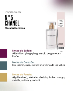 Imagen promocional de perfume femenino símil inspirado en Chanel Nº 5 con botella transparente y caja rosa pálida, detallando notas de salida, corazón y fondo.