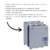 Soft Starter Chave Partida Suave Trifásica Motores 220-575 V 312a SSW070312T5SH2Z WEG - comprar online