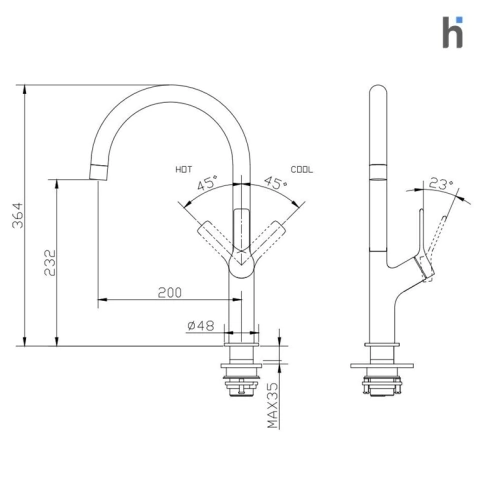 Plano técnico