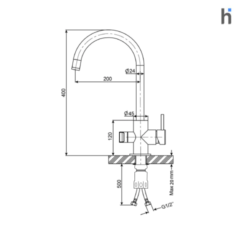 Plano técnico