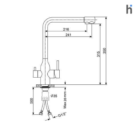 Plano técnico