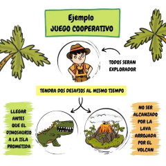 MAGMA Juego de Mesa en internet