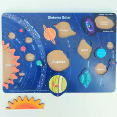 ENCASTRE SISTEMA SOLAR en internet