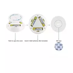 Set 3 Luces LED para Alacena o Placard c/Control Remoto