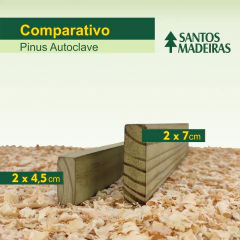 Régua, Ripa, Tábua, Prancha de Pinus Autoclave, Santos Madeiras