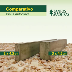 Régua, Ripa, Tábua, Prancha de Pinus Autoclave, Santos Madeiras