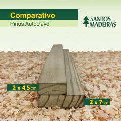 Régua, Ripa, Tábua, Prancha de Pinus Autoclave, Santos Madeiras