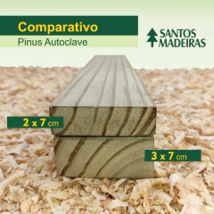 Régua, Ripa, Tábua, Prancha de Pinus Autoclave, Santos Madeiras