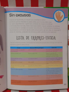 Libro Aprendo de Mis Errores, Coleccion Emociones de Editorial M4