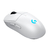 Mouse Gamer Logitech Gaming G Pro 2 Lightspeed Rgb Ambidestro Branco 8 Botões Wireless 32.000 Dpi Óptico - 910-007301 - comprar online