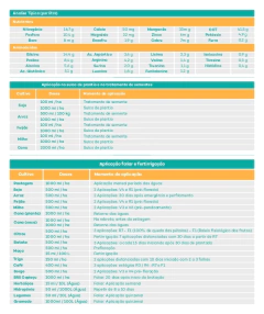 ALGAS CAMPO+ EXTRATO DE ALGAS MARINHAS 20 LITROS - comprar online