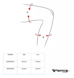 Rodillera Articulable Wirtz Elevate - tienda online
