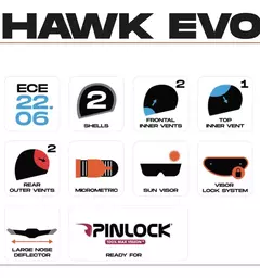 Imagen de Casco Axxis Hawk Sv Evo Cubik C7