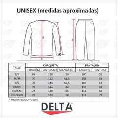 Traje Lluvia Moto DELTA - Chaqueta y pantalon - RideMax