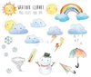 Hoja de Elementos Weather (Clima)