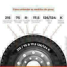Pneu 215/75R17,5 Pirelli FG na internet